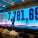 Hasta el mes de agosto a RD habían llegado 7.8 millones de visitantes