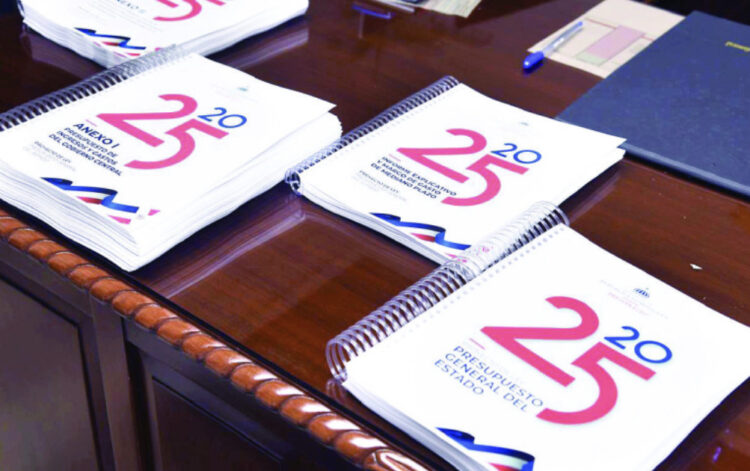 En 2025, Gobierno tomará RD$350,990.4 millones en préstamos para cubrir déficit y deudas